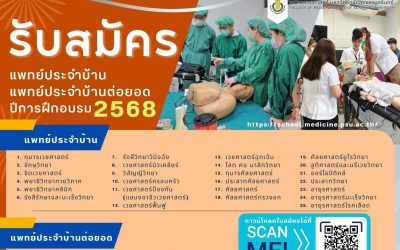 ประชาสัมพันธ์ รับสมัครแพทย์ประจำบ้าน สาขาเวชศาสตร์ครอบครัว คณะแพทยศาสตร์ มหาวิทยาลัยสงขลานครินทร์ ประจำปีการศึกษา 2568